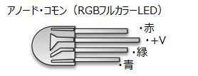 アノード・コモン（RGBフルカラーLED）