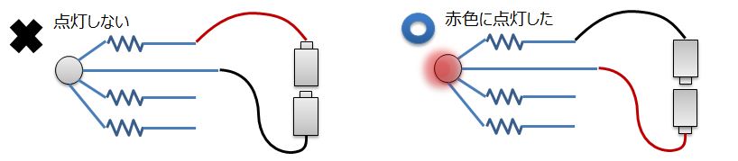 LEDに抵抗と電池を繋いでみた