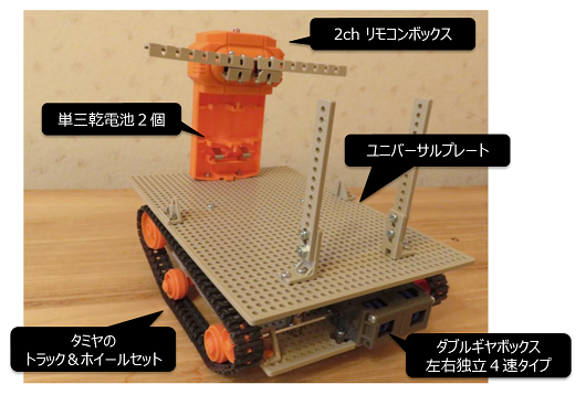 「ド・ダイYS型自動車」タミヤのトラック＆ホイールセット、2ch リモコンボックス、ユニバーサルプレート、ダブルギヤボックス左右独立4速タイプ