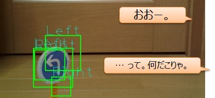道路標識を画像認識してみた