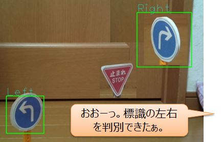 道路標識を画像認識してみた