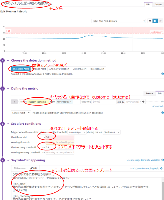 (datadog)モニタリングとアラート通知の設定